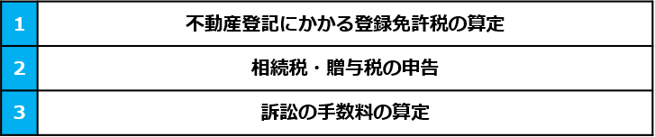 証明 評価 書 資産 固定